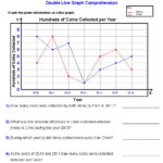 Math Aids Com Graph Worksheets