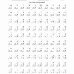 Math Drills Multiplication Worksheets Unique Multiplication