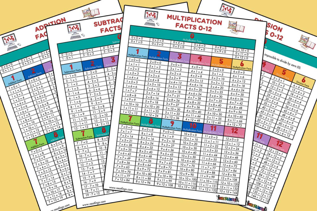 Math Flash Cards. All Facts Through 12. Addition