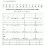 Math Worksheet ~ Multiplication Coloring Activities Pages