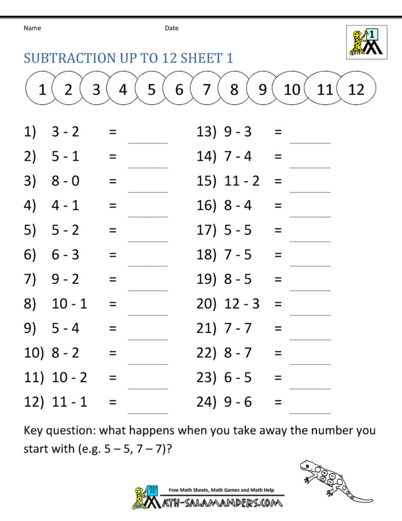 May8Forstudents Page 126: Number Tracing Worksheets 1 10