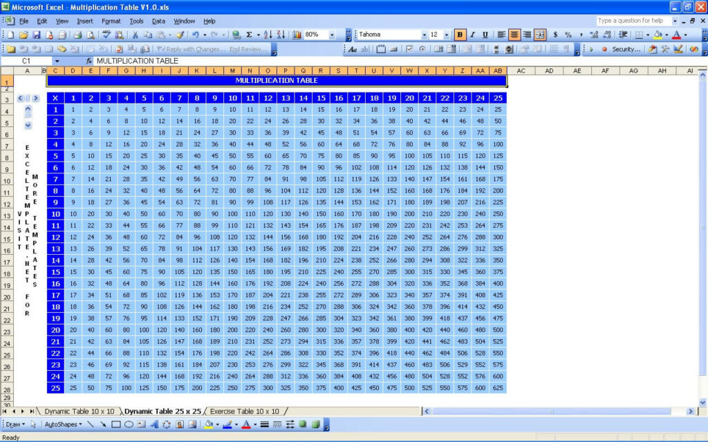 Multiplication Chart 1 100