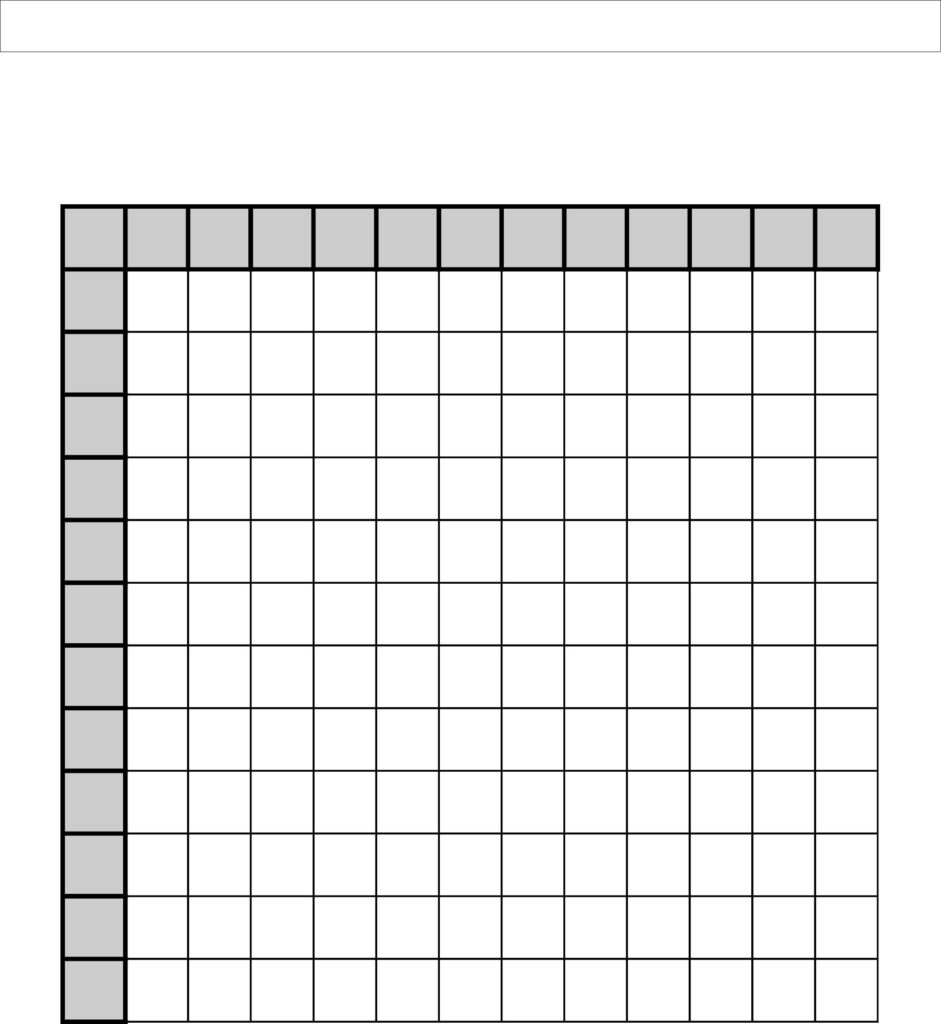 Multiplication Chart Empty Pdf Printable Blank