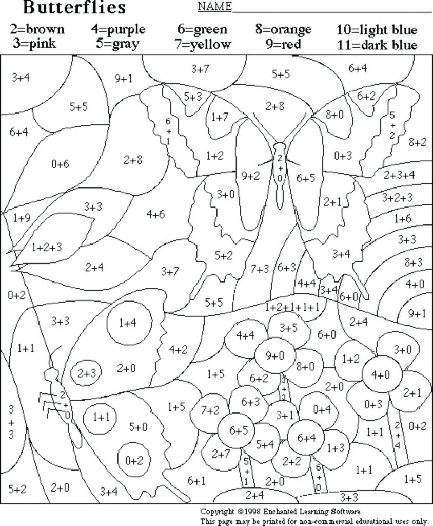 Multiplication Coloring 3Rd Grade Math Worksheets 5Th Book