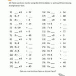 Multiplication Drill Sheets 3Rd Grade | Mathematics