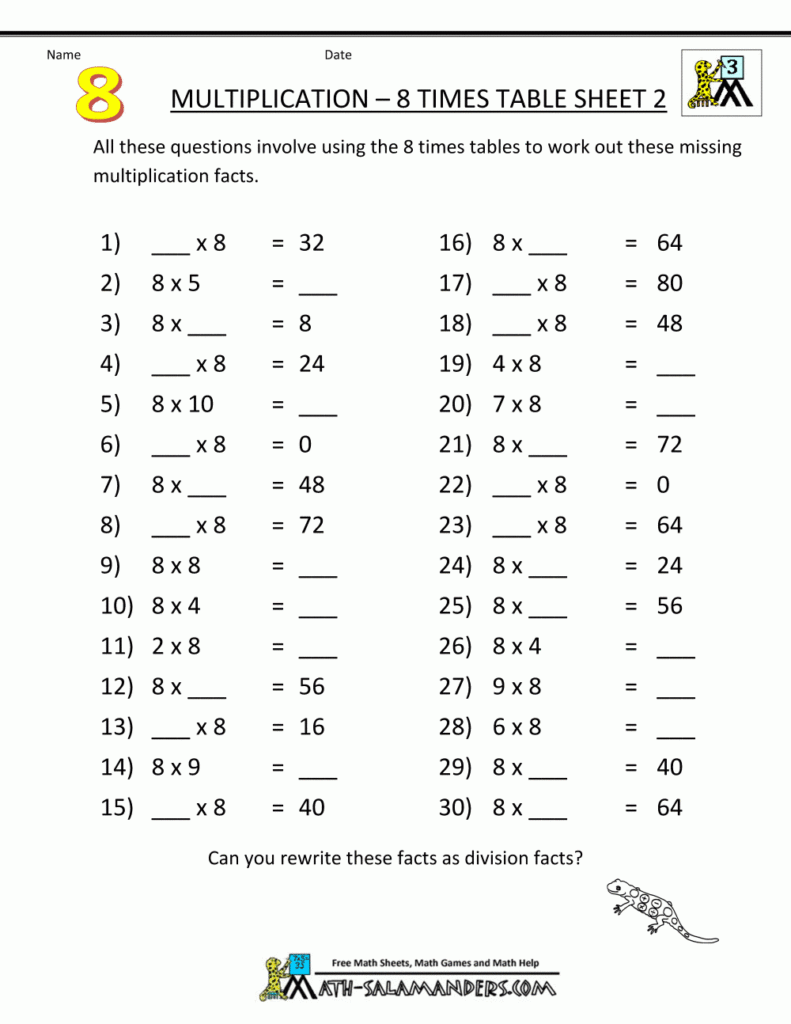 Multiplication Drill Sheets 3Rd Grade | Mathematics