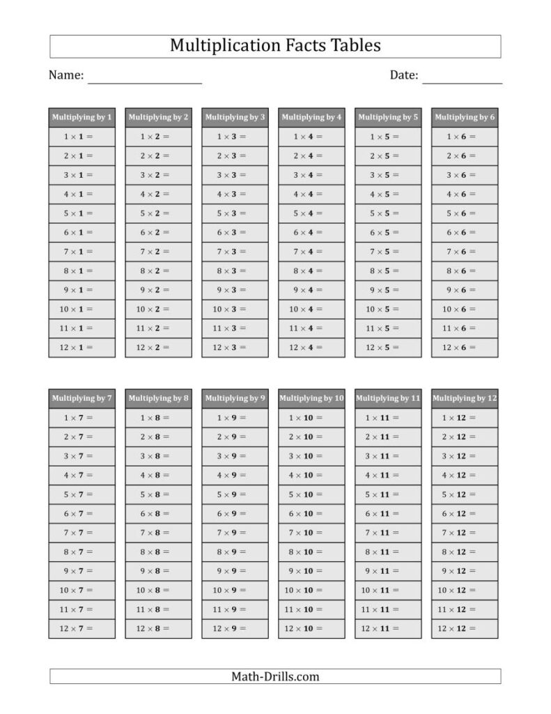 Multiplication Facts Tables In Gray 1 To 12 (Answers Omitted