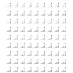 Multiplication Facts To 81 (A) Multiplication Worksheet