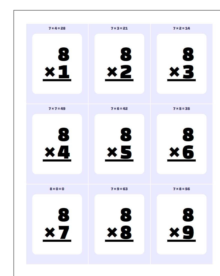 Multiplication Flash Cards