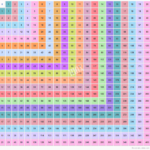 Multiplication Table Chart 20X20   Pflag