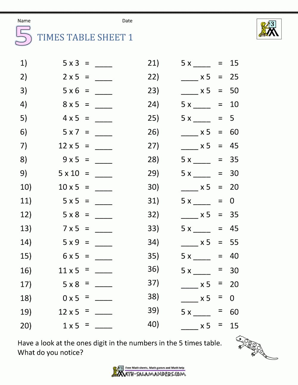 Multiplication Table Worksheets Grade 3