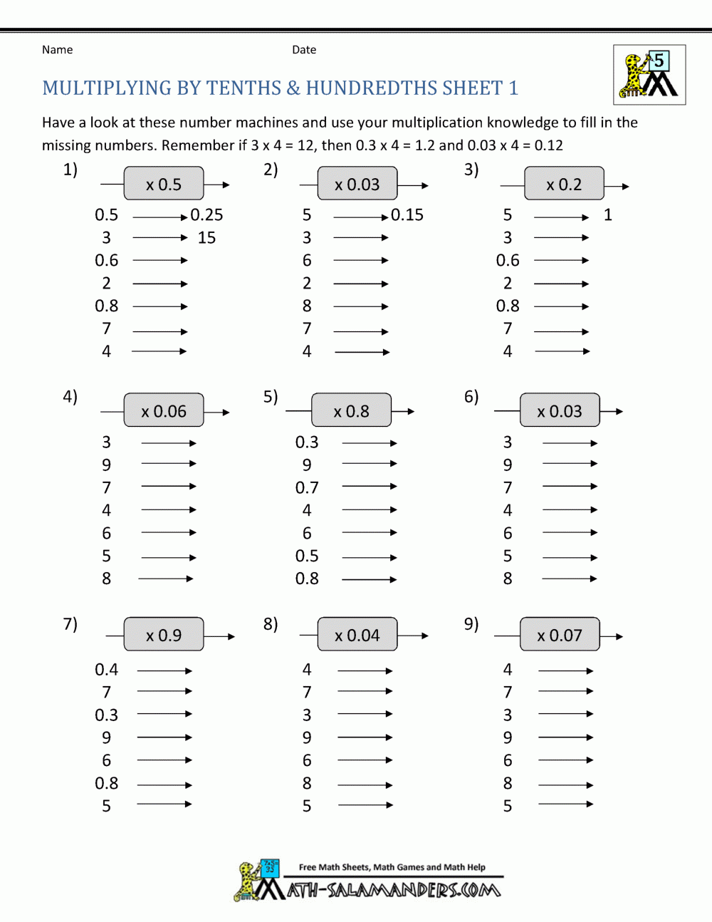 Multiplying Decimalswhole Numbers