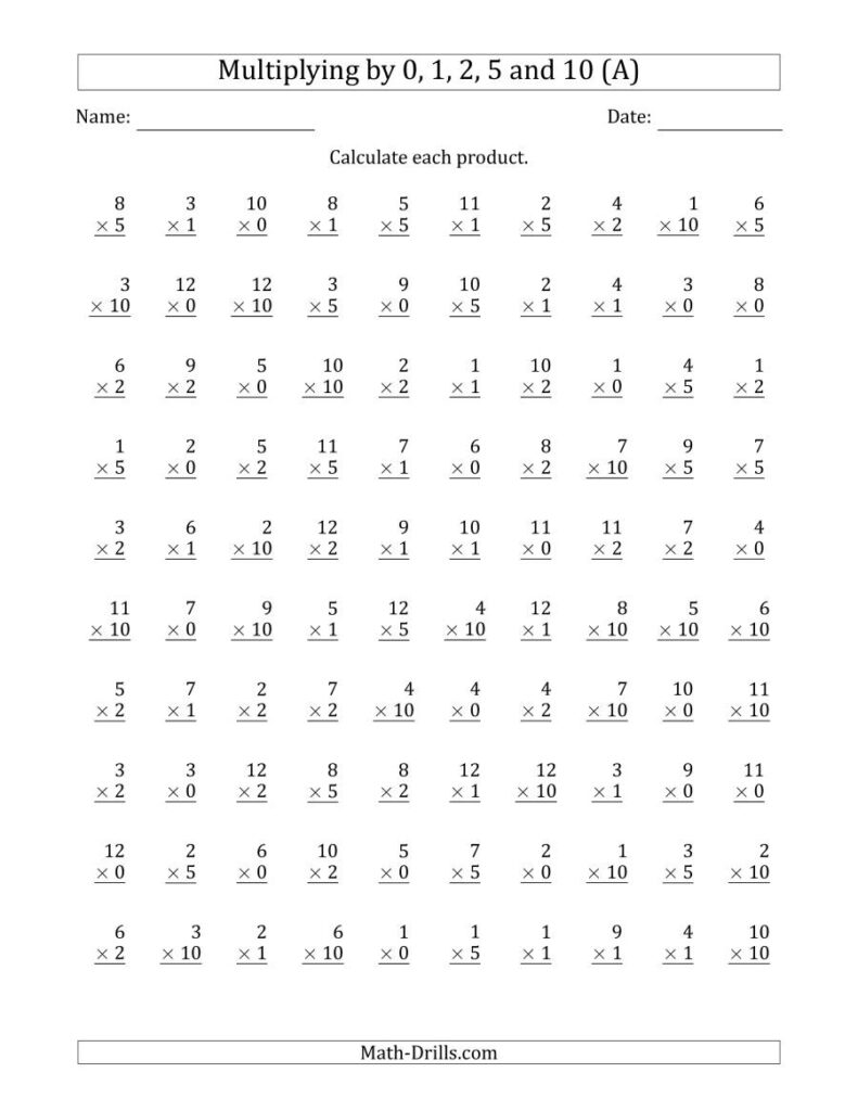 Multiplyinganchor Facts 0, 1, 2, 5 And 10 (Other Factor