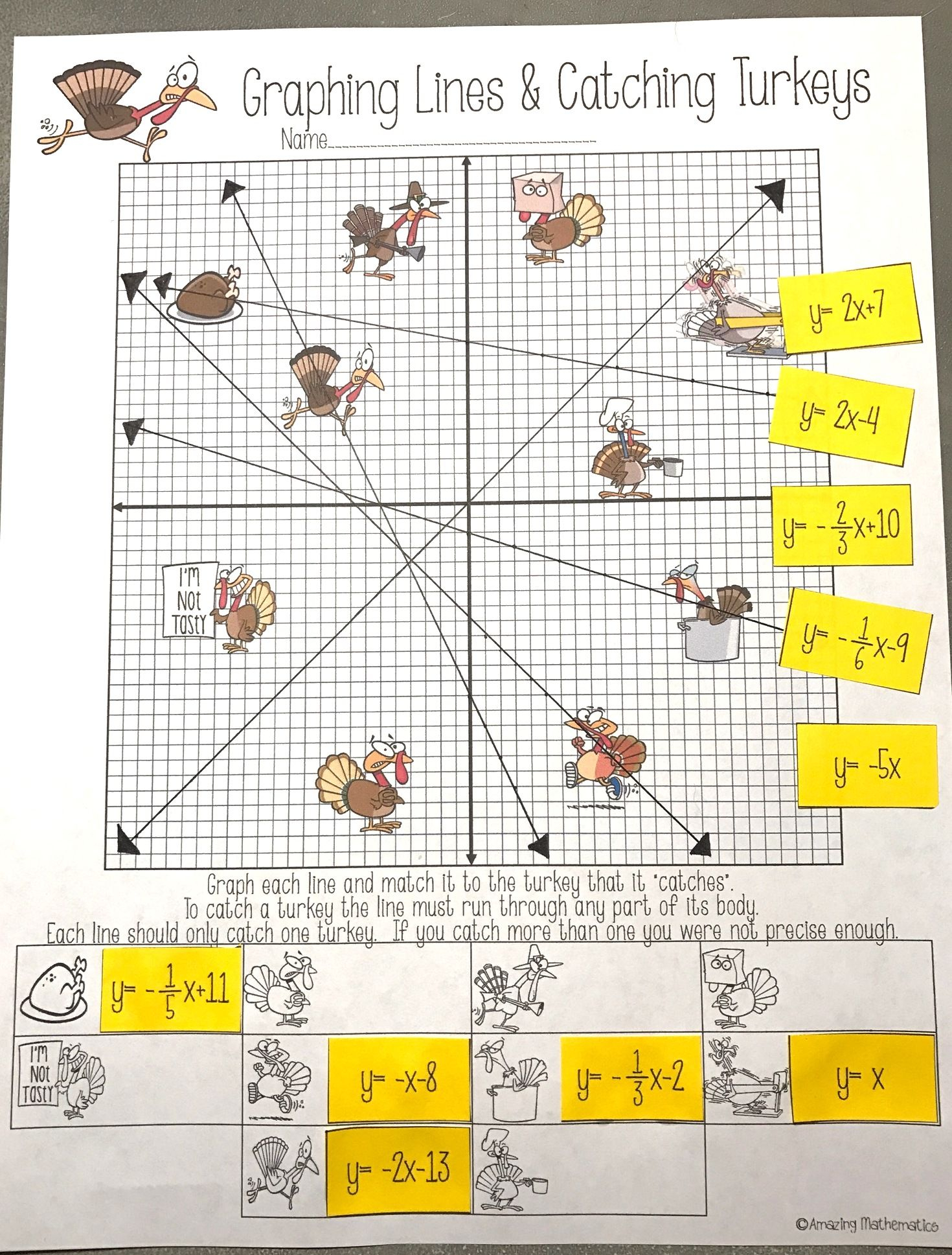 My 8Th Grade Math Students Loved This Thanksgiving Activity