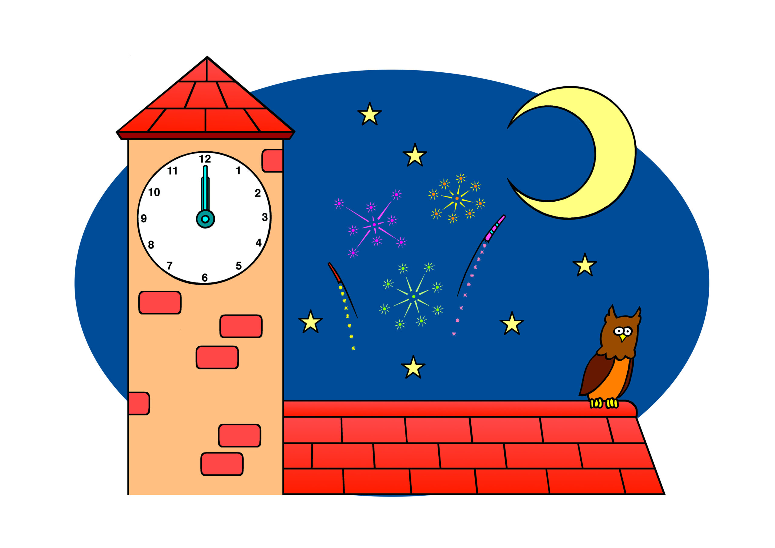 New Year&amp;#039;s Eve | Learnenglish Kids | British Council
