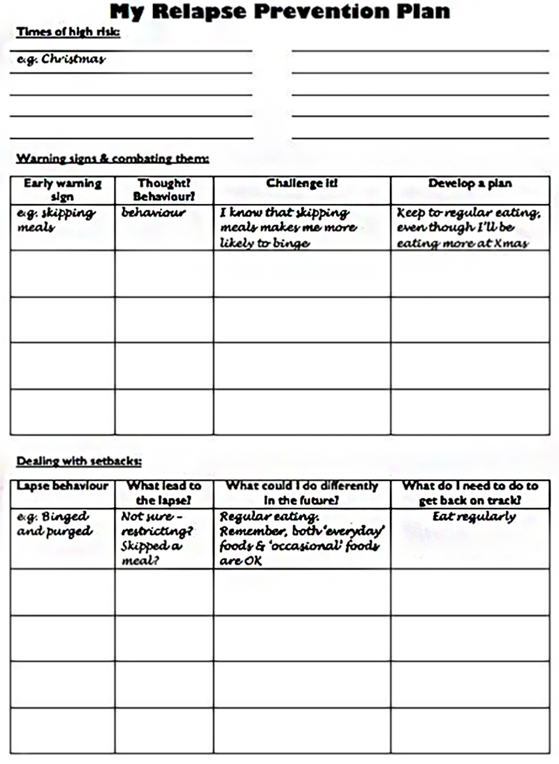 Of Resources Worksheets For Eating Disorder Recovery Vr67Rfq