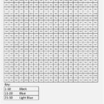 Outstanding Multiplication Colornumber Worksheets