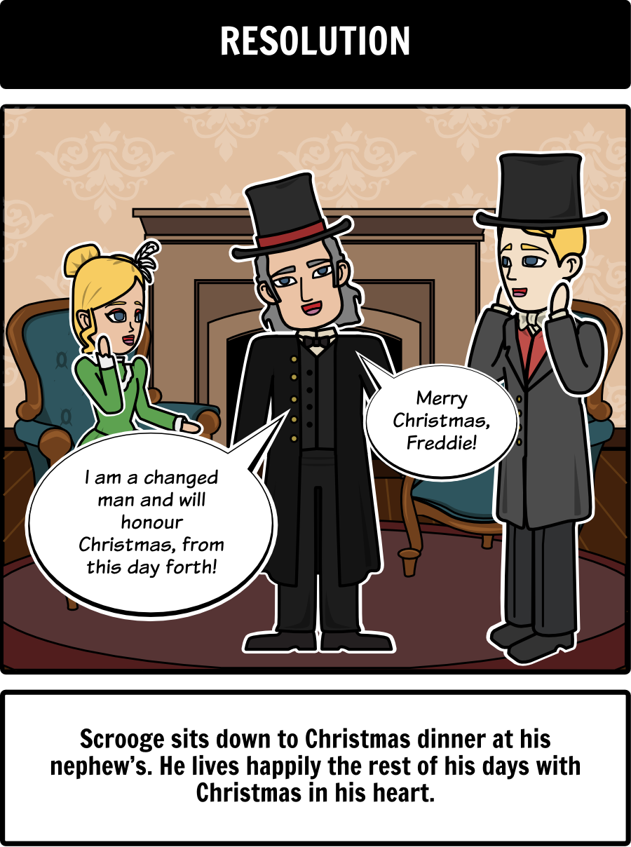 Pin On A Christmas Carol