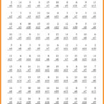 Pin On Multiplication Sheets