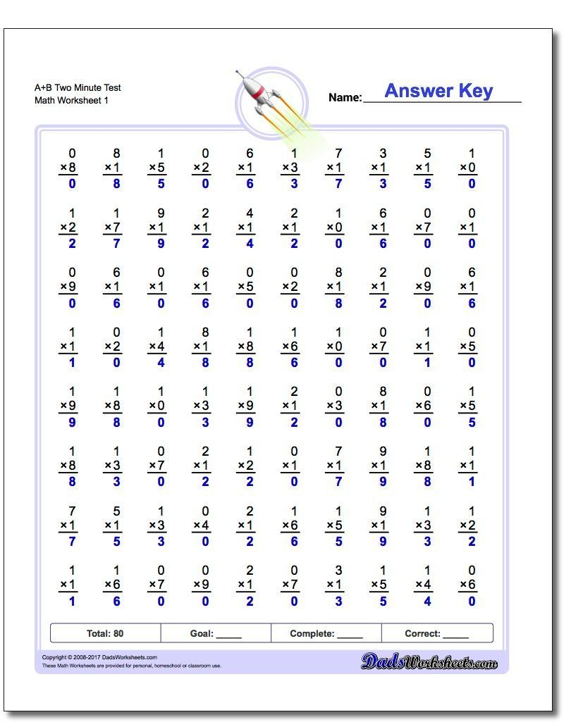 Pin On Multiplication Worksheets