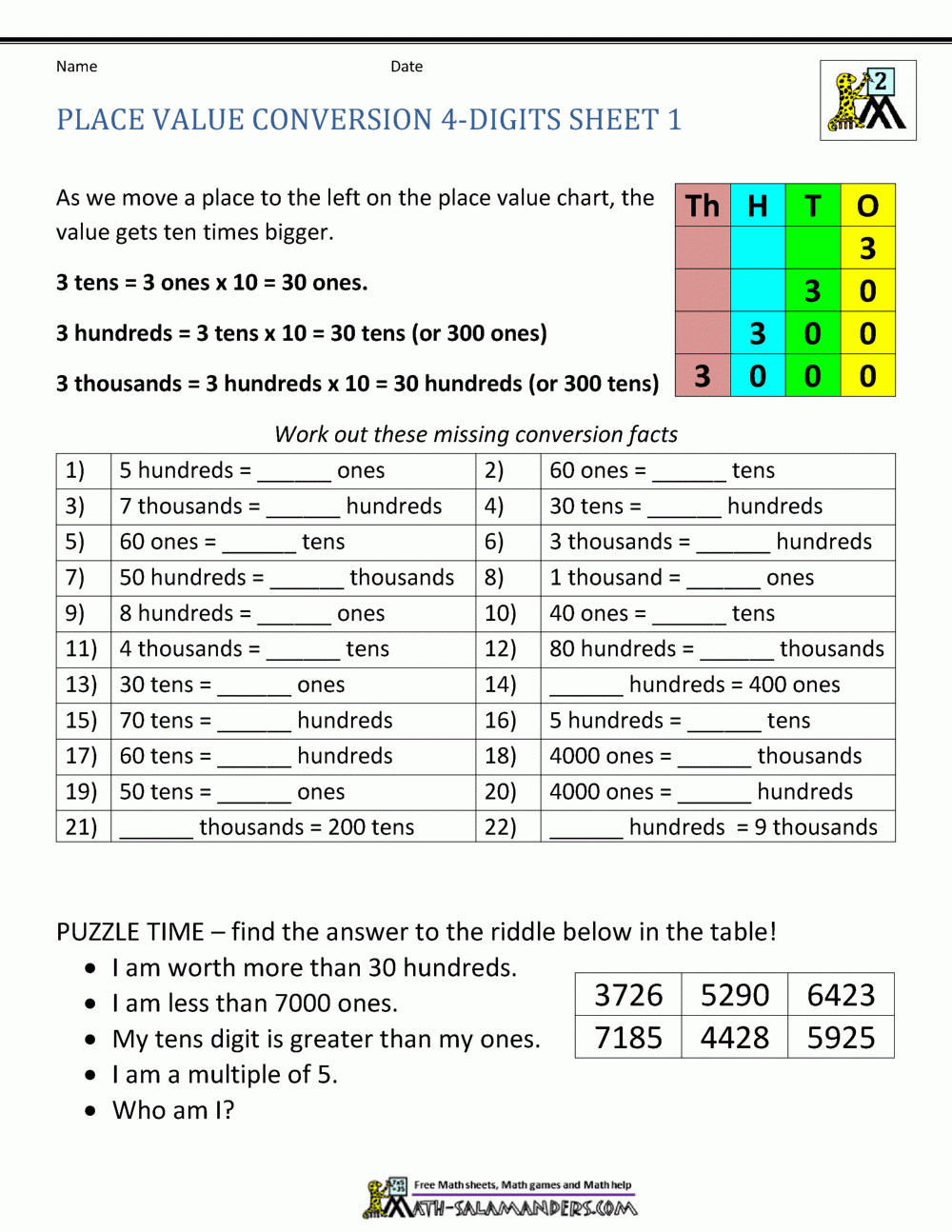 Place Value Maths Worksheet Site Reading Worksheets