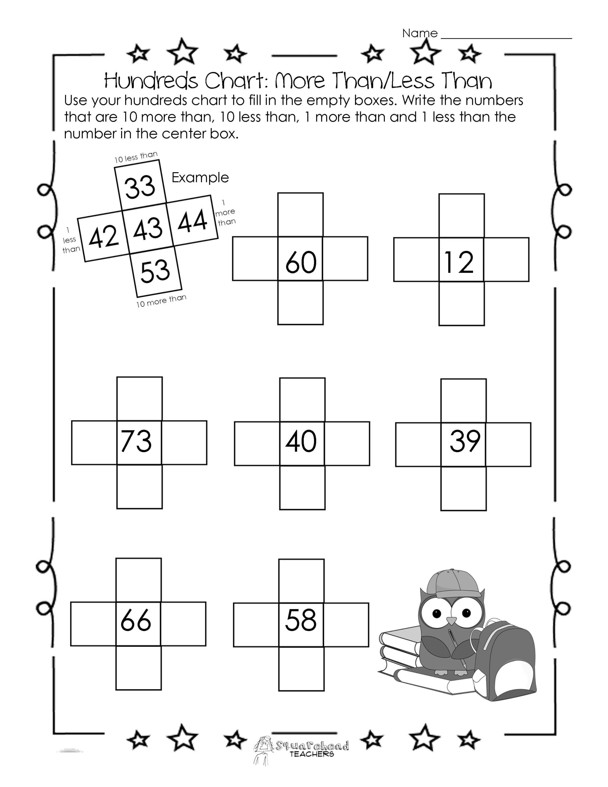 Place Value Ten More Less Lessons Tes Teach Or Worksheets