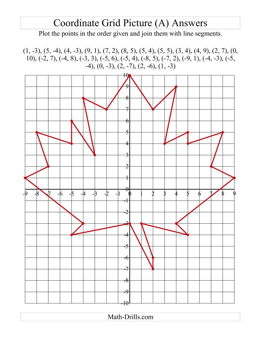 Plotting Coordinate Points Art -- Red Maple Leaf (A)