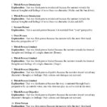 Point Of View Worksheet Answers Worksheets 4Th Grade Math