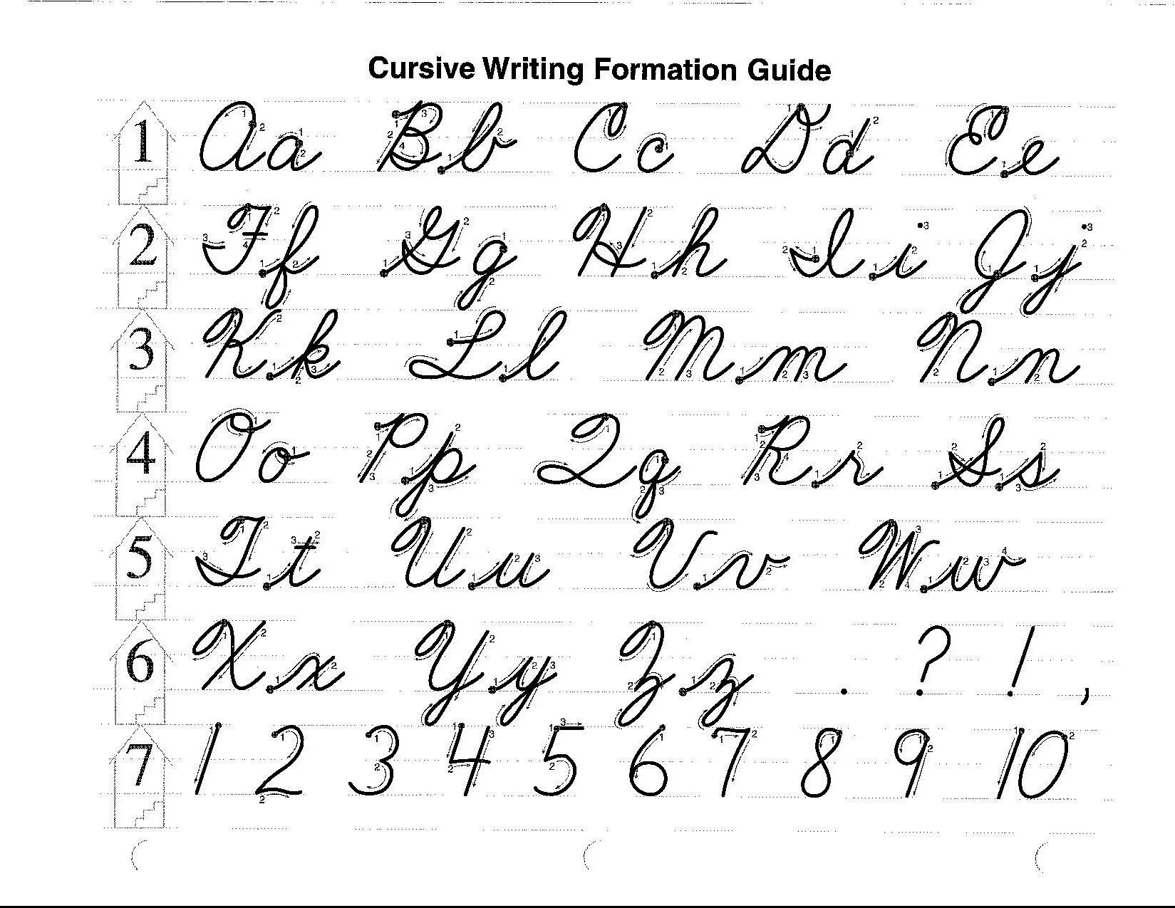 Cursive Writing Chart