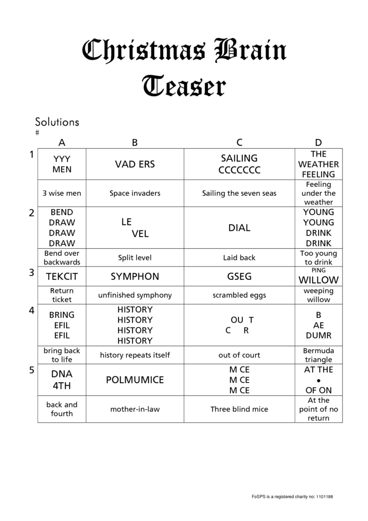 Printable Christmas Brain Teasers … | Christmas Riddles