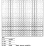 Printable Coloring Squared Multiplication And Divisions