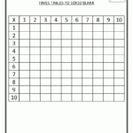 Printable Empty Multiplication Chart   Pflag