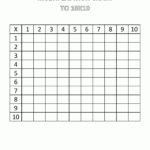 Printable Math Facts Times Tables To 10X10 Blank