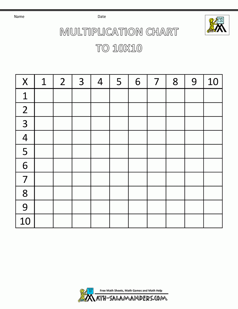 Printable Math Facts Times Tables To 10X10 Blank