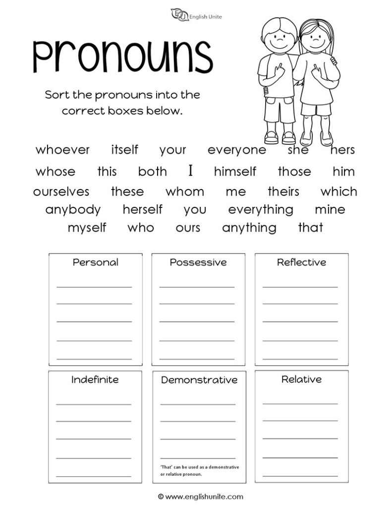 Pronouns Worksheet   English Unite