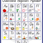 Queensland Beginners Alphabet Chart From Etsy | Alphabet