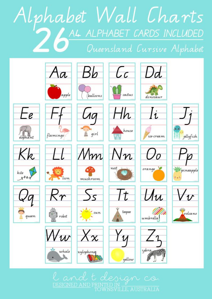 Queensland Cursive Alphabet Chart   Pflag