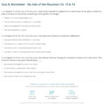 Quiz & Worksheet   My Side Of The Mountain Ch. 13 & 14