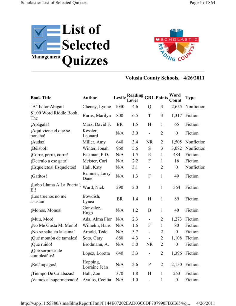 Reading Counts Quiz List A-J