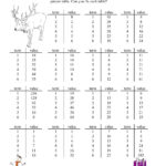 Reindeer Number Patterns Christmas Math Worksheet | Math