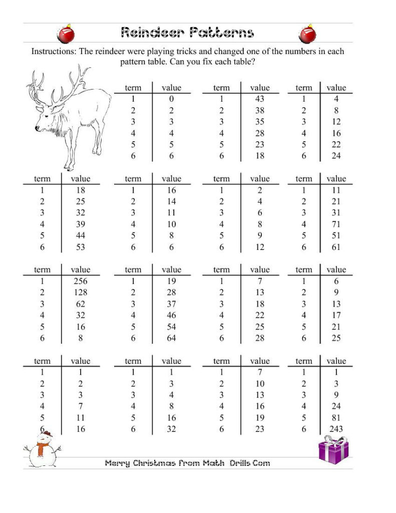 Reindeer Number Patterns Christmas Math Worksheet | Math