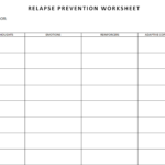 Relapse Prevention Worksheet | Psych | Relapse Prevention
