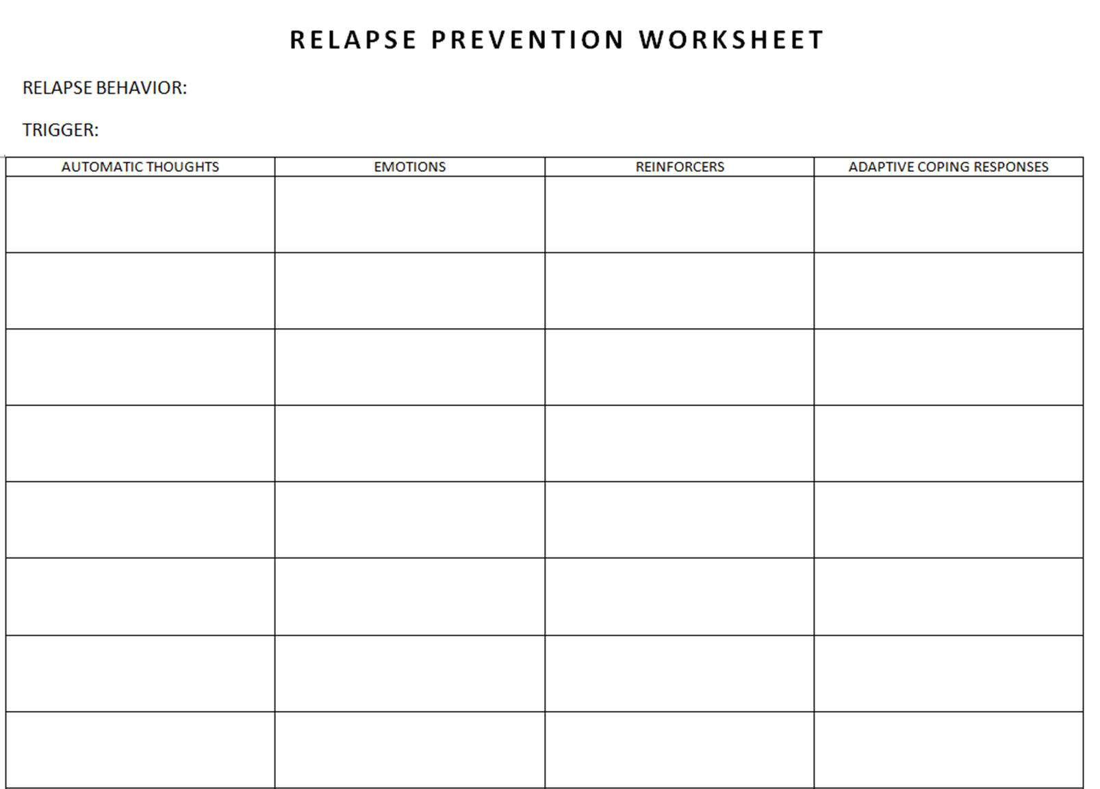 Relapse Prevention Worksheet | Psych | Relapse Prevention