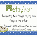 Similes And Metaphors   Lessons   Tes Teach