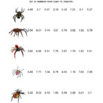 Spiders Ordering Decimal Hundredths (A)