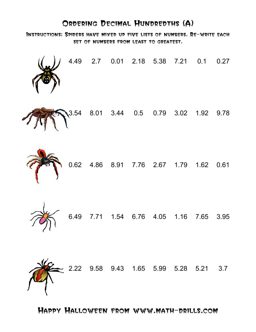 Spiders Ordering Decimal Hundredths (A)
