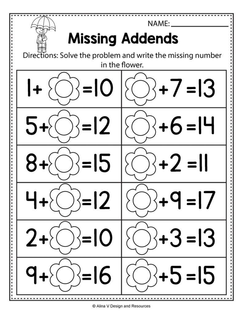 Stunning 2Nd Class Maths Worksheets Photo Ideas Monthly Stunning 2Nd Class Maths Worksheets Photo Ideas Monthly
