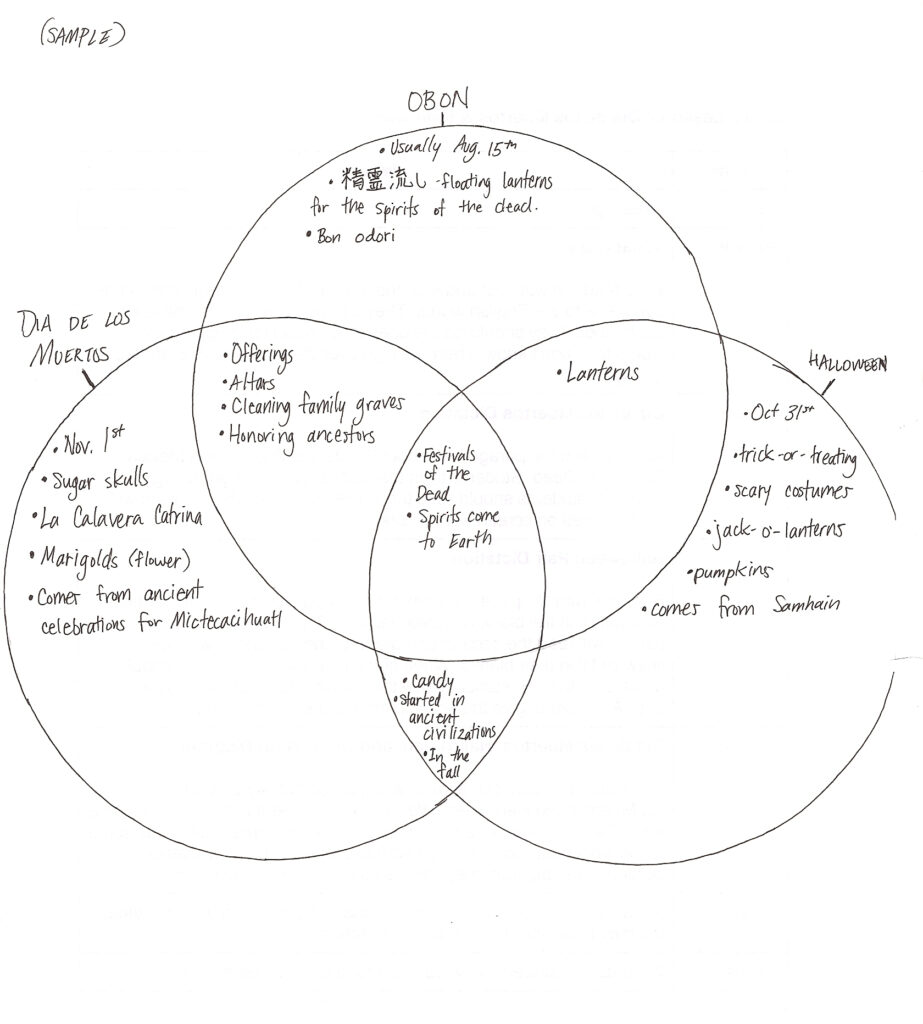 Teaching | Lucky Hill