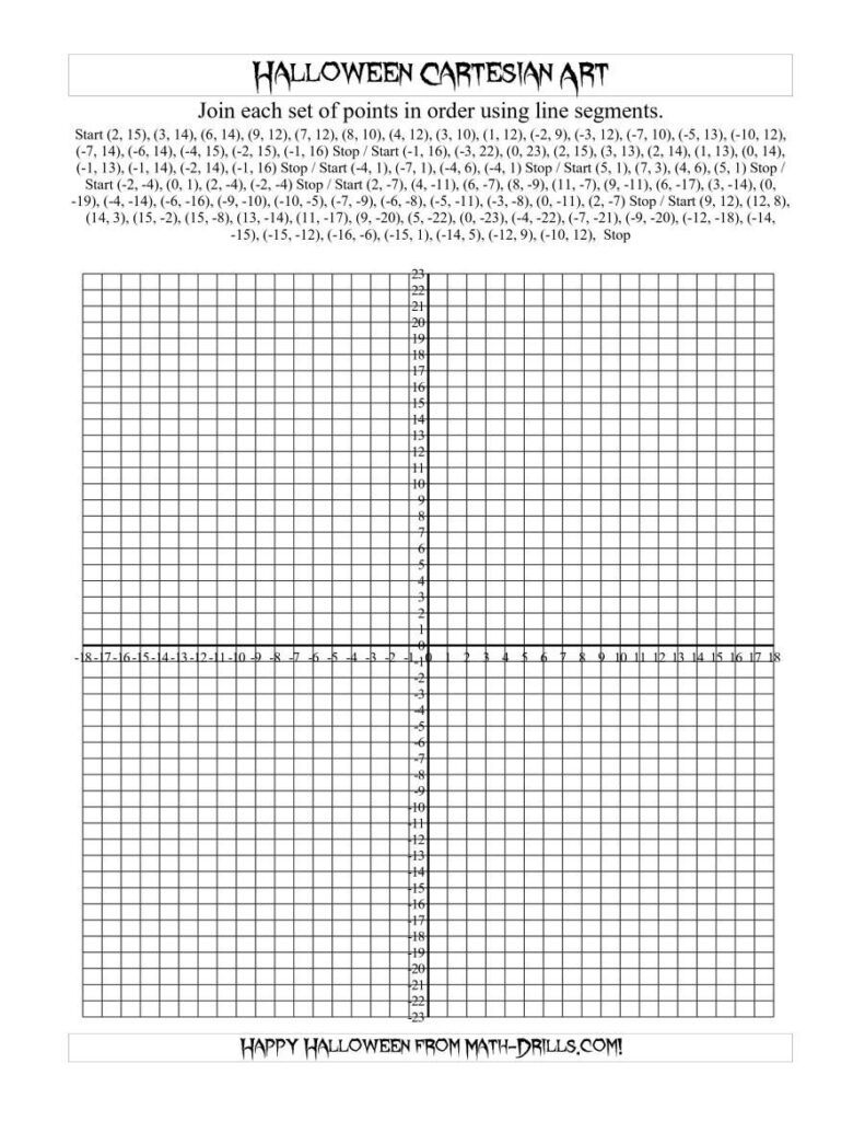 The Cartesian Art Halloween Jack O Lantern Math Worksheet