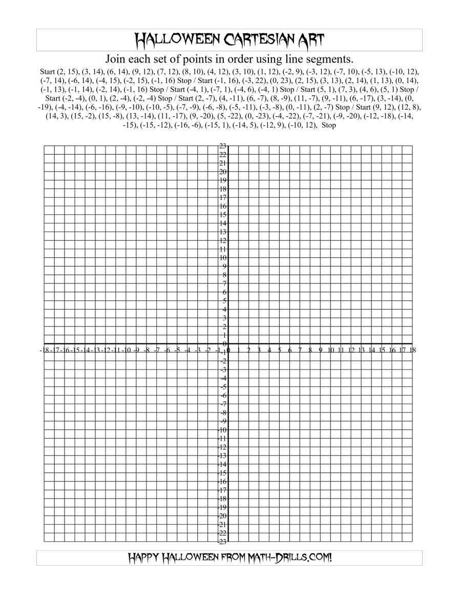 The Cartesian Art Halloween Jack-O-Lantern Math Worksheet